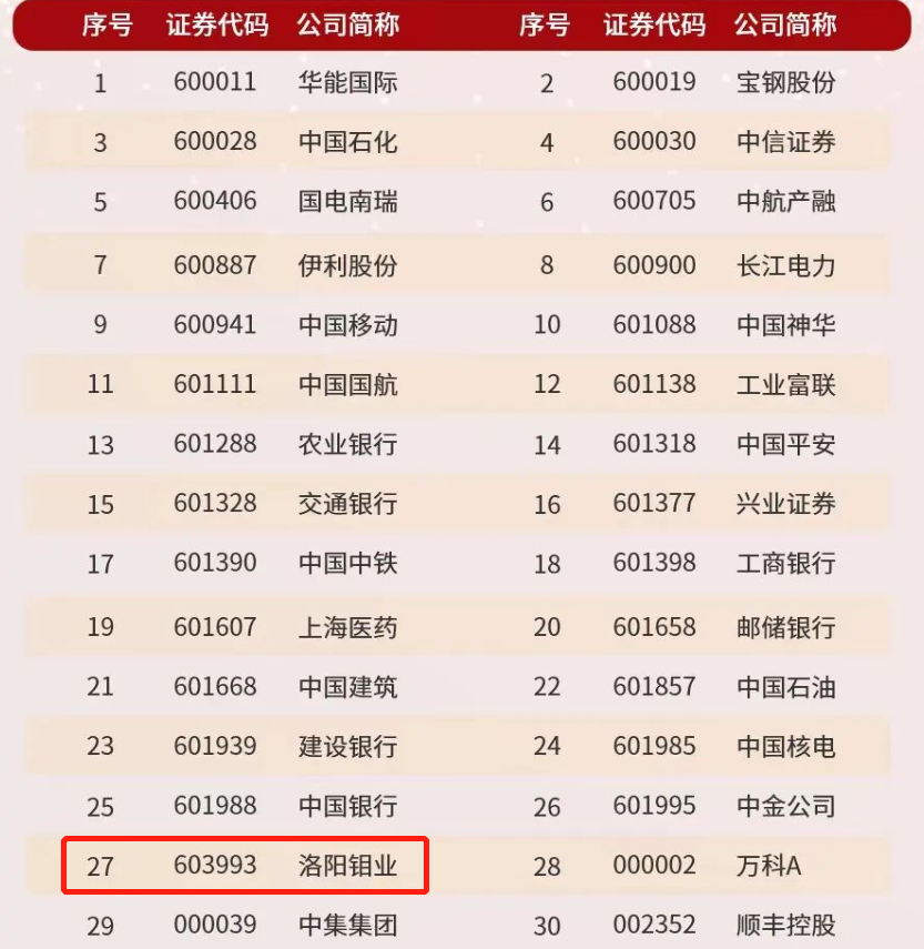 20221226110509505 Ì«Ñô³Ç¹ÙÍø¡¤tyc(Öйú¼¯ÍÅ)ÓÐÏÞ¹«Ë¾