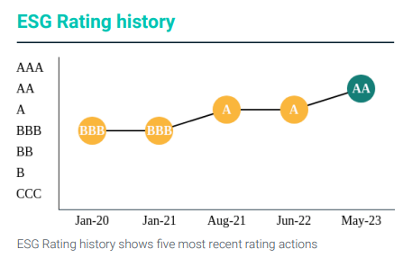 20230613095233699 Ì«Ñô³Ç¹ÙÍø¡¤tyc(Öйú¼¯ÍÅ)ÓÐÏÞ¹«Ë¾