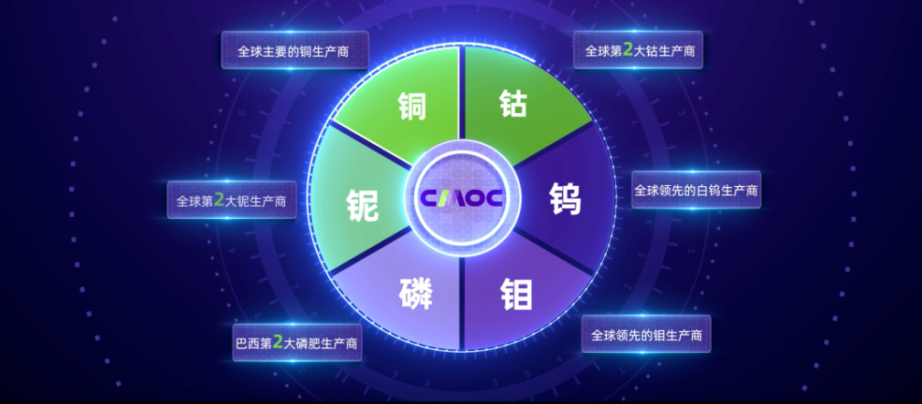 20230803043315198 太阳城官网·tyc(中国集团)有限公司