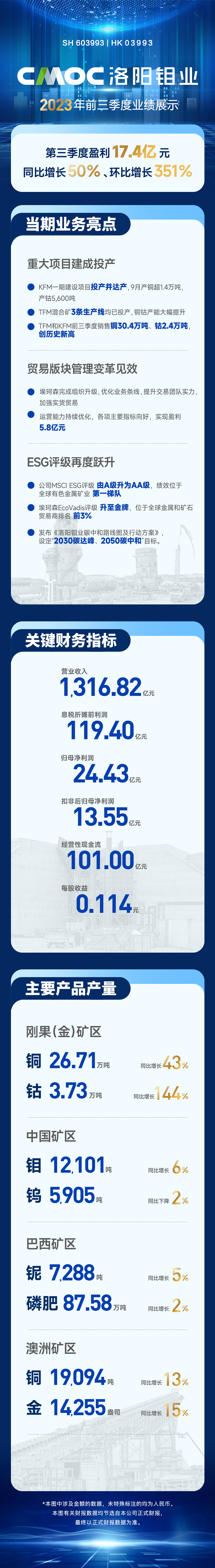 ̫���ǹ�����tyc(�й�����)���޹�˾