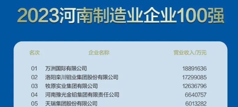 20231030111356584 太阳城官网·tyc(中国集团)有限公司