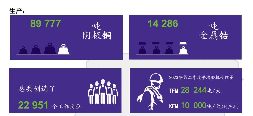 20231109104339312 太阳城官网·tyc(中国集团)有限公司