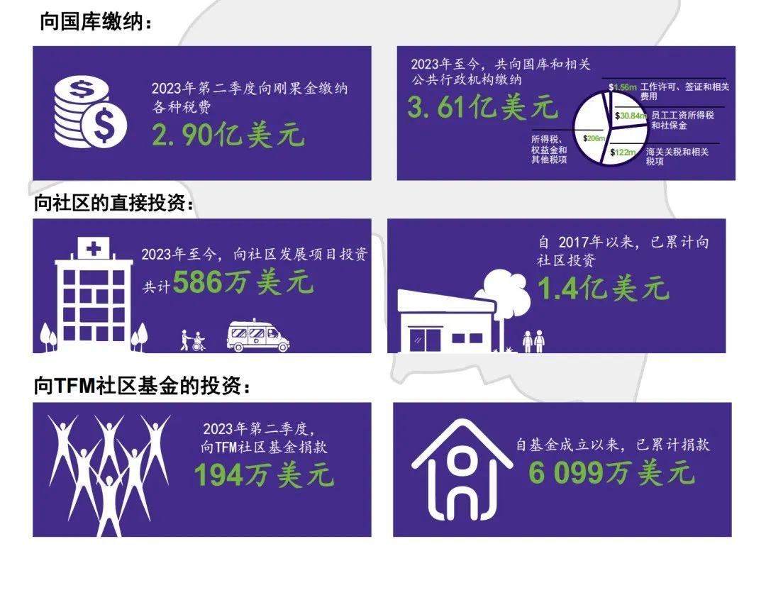 20231109104407923 太阳城官网·tyc(中国集团)有限公司