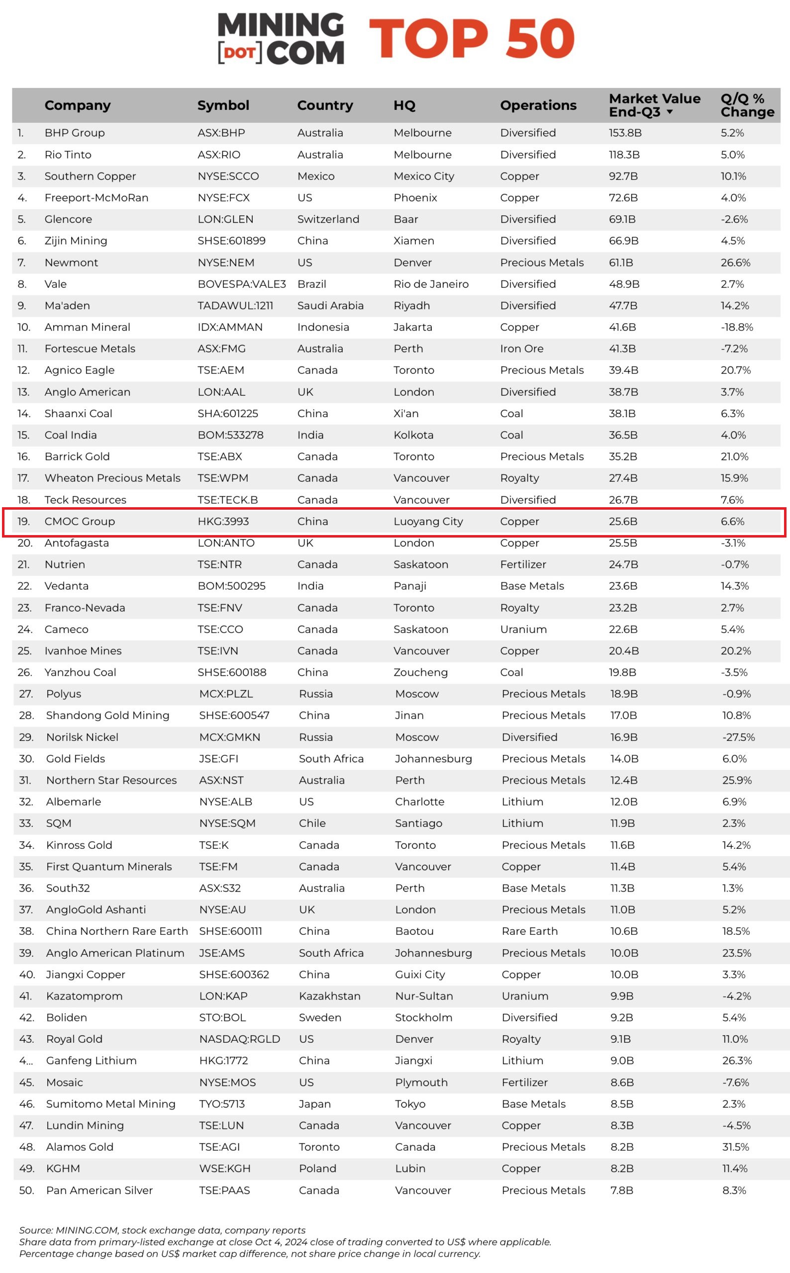 20241022051700379 Ì«Ñô³Ç¹ÙÍø¡¤tyc(Öйú¼¯ÍÅ)ÓÐÏÞ¹«Ë¾