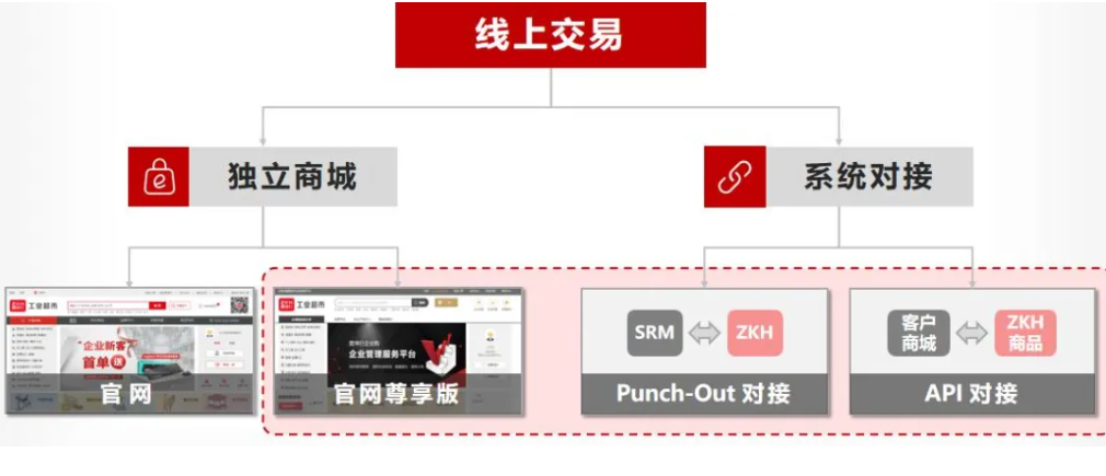 20250106104715985 Ì«Ñô³Ç¹ÙÍø¡¤tyc(Öйú¼¯ÍÅ)ÓÐÏÞ¹«Ë¾