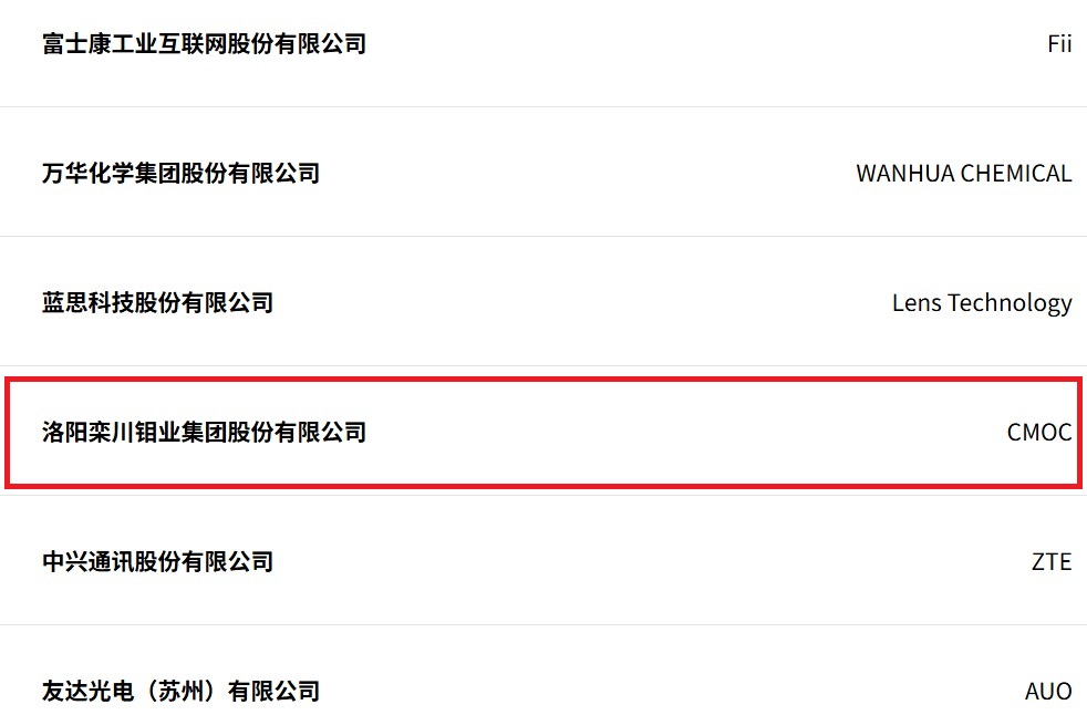 20250519033804699 Ì«Ñô³Ç¹ÙÍø¡¤tyc(Öйú¼¯ÍÅ)ÓÐÏÞ¹«Ë¾