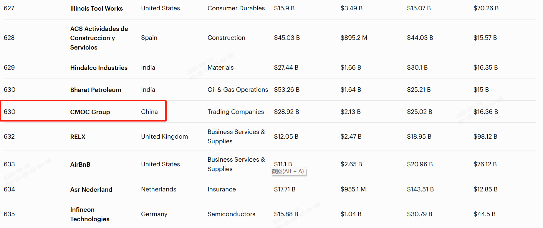20250618013231569 太阳城官网·tyc(中国集团)有限公司