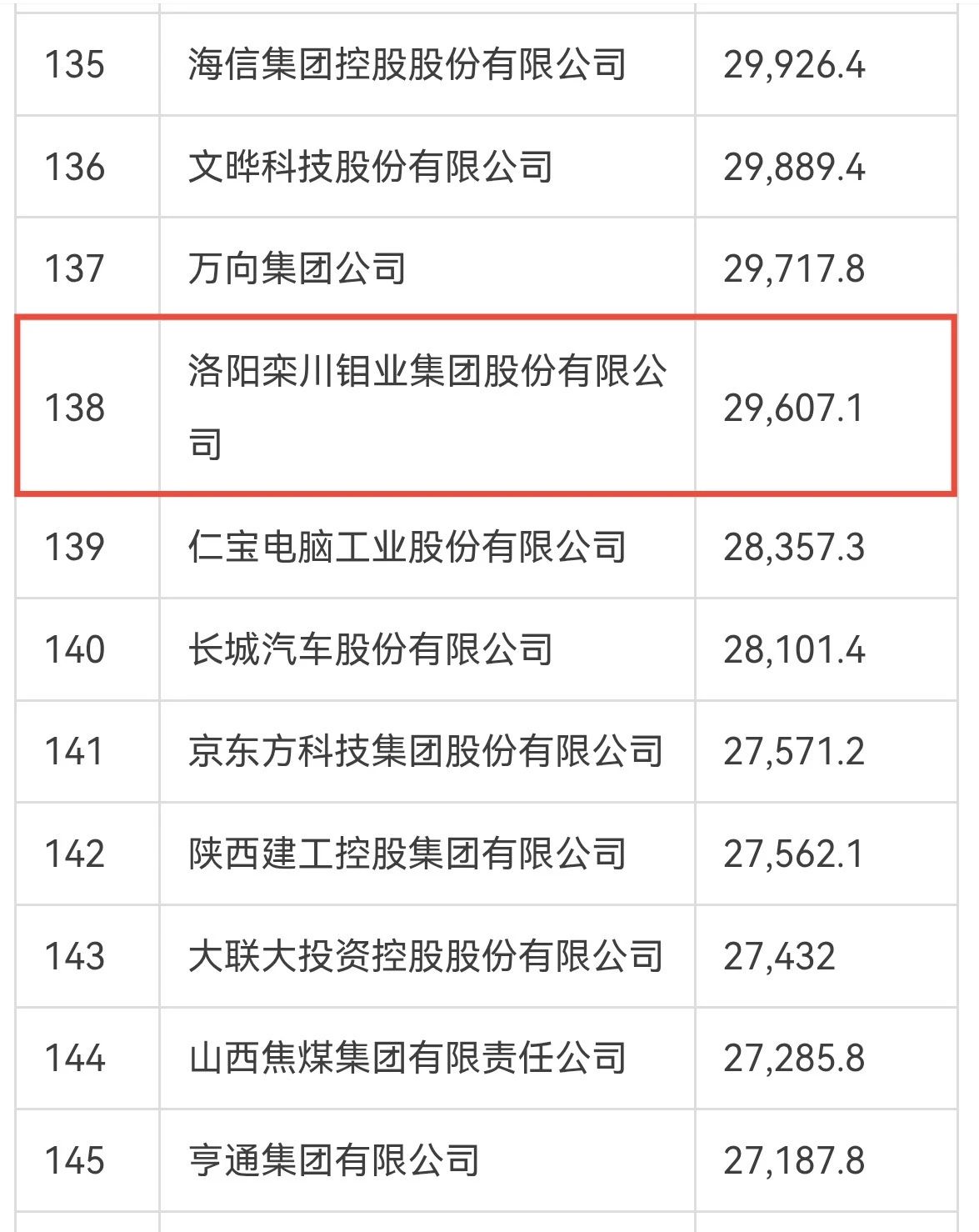 ̫���ǹ�����tyc(�й�����)���޹�˾