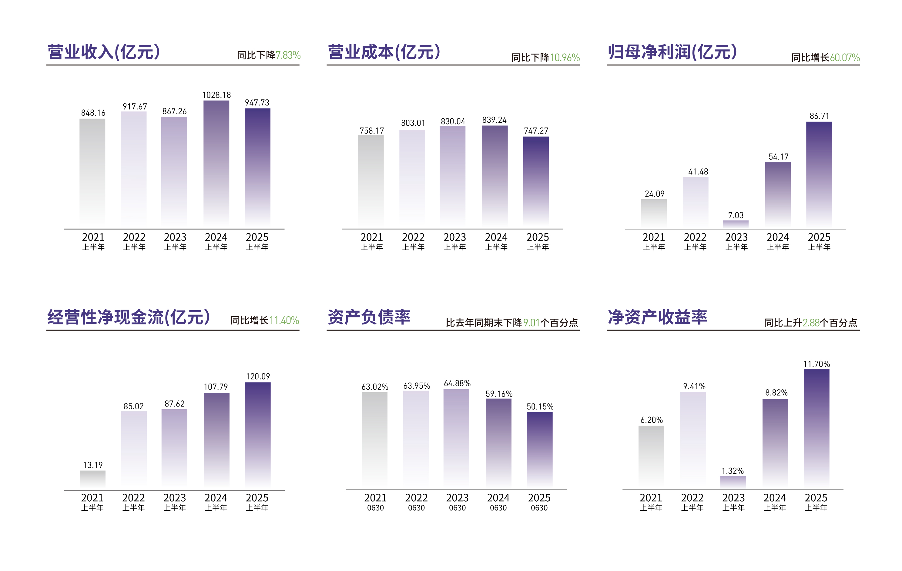 ̫���ǹ�����tyc(�й�����)���޹�˾