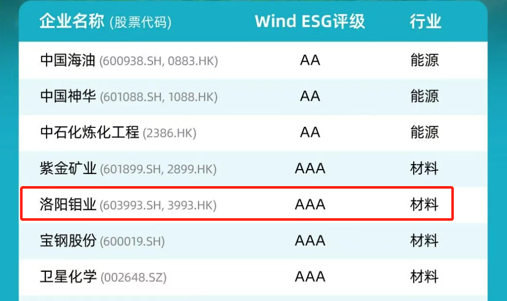 ̫���ǹ�����tyc(�й�����)���޹�˾