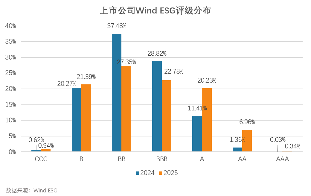 ̫���ǹ�����tyc(�й�����)���޹�˾