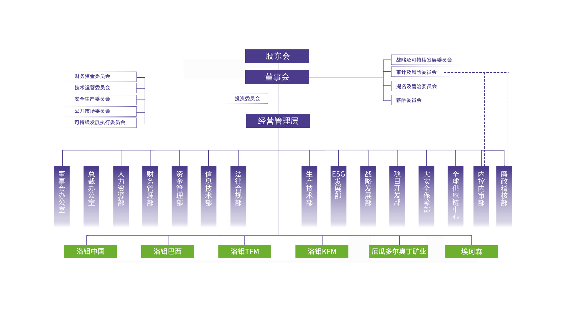 ̫���ǹ�����tyc(�й�����)���޹�˾