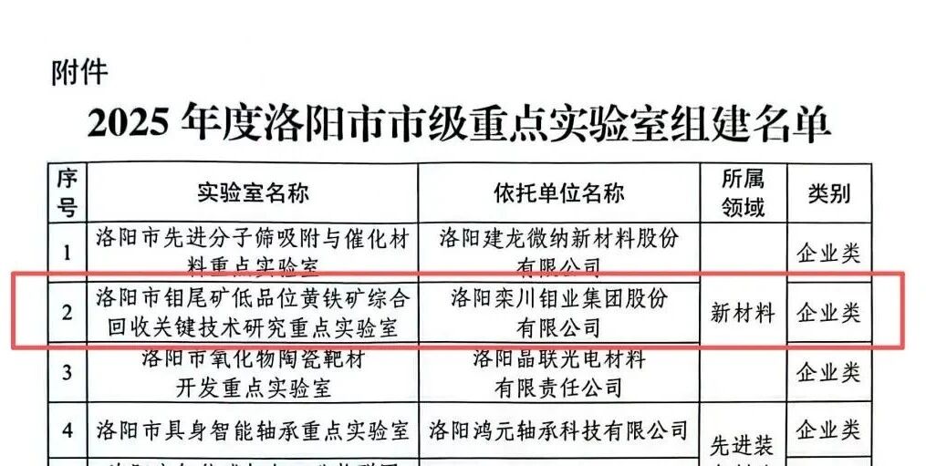 ̫���ǹ�����tyc(�й�����)���޹�˾